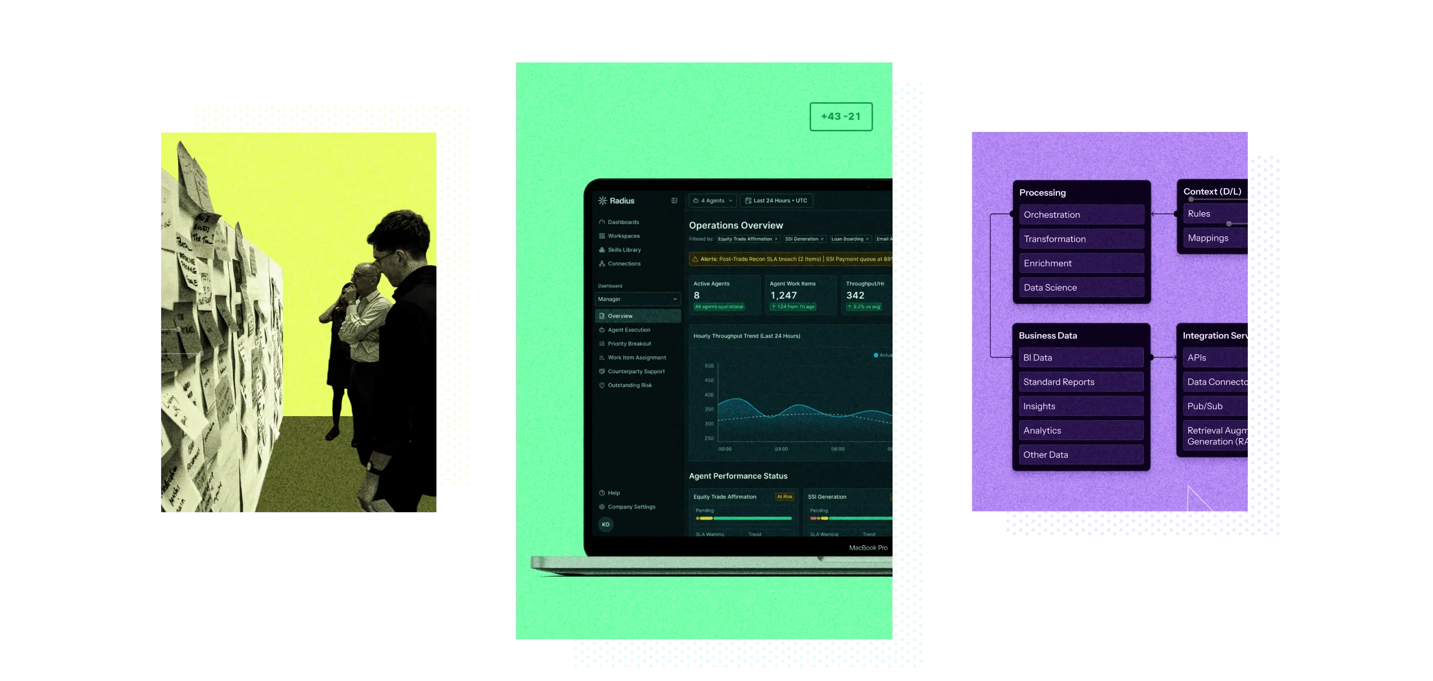 A wall of sticky notes, an AI operations dashboard on a laptop, and a data-flow diagram.
